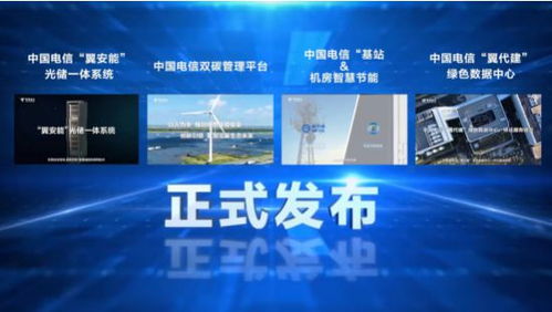 綠色發展 數智賦能 探索數字技術引領的可持續發展新路徑