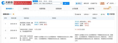 資本加碼AI賦能 旗下基金入股簡智新創，機器人公司迎來智能化新篇章